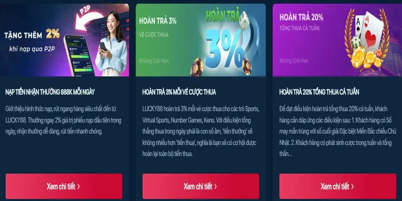 Chương Trình VIP MV66 khuyến mãi